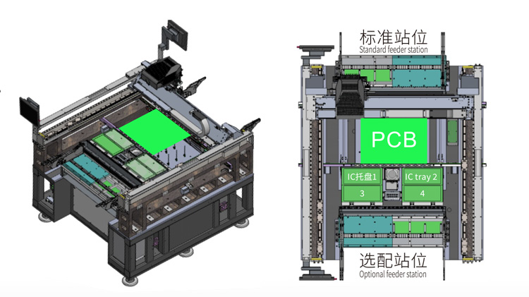 易通貼片機(jī)懸臂 易通貼片機(jī)懸臂