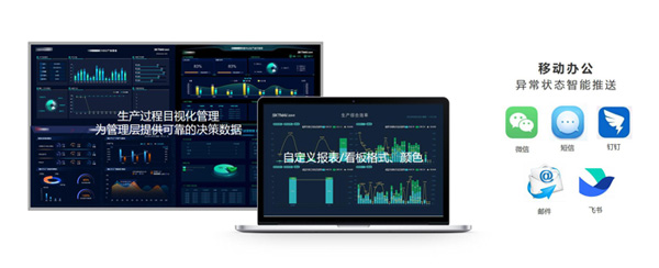 跨平臺B-S架構，無需安裝客戶端+移動辦公