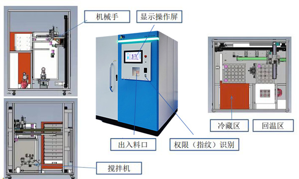 錫膏存儲管理過程 錫膏存儲管理過程