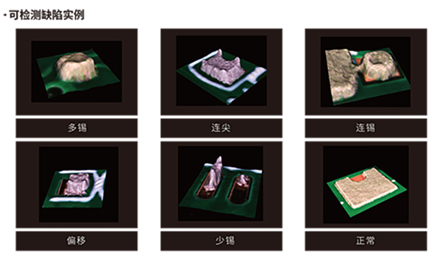 3DSPI檢測 3DSPI檢測