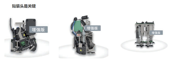 西門子貼片機SIPLACE XS貼裝頭 西門子貼片機SIPLACE XS貼裝頭