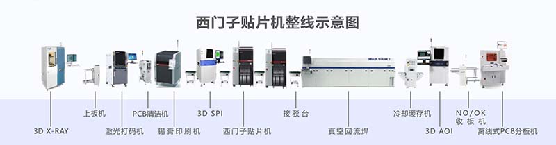 西門子貼片機整線設備租賃 西門子貼片機整線設備租賃